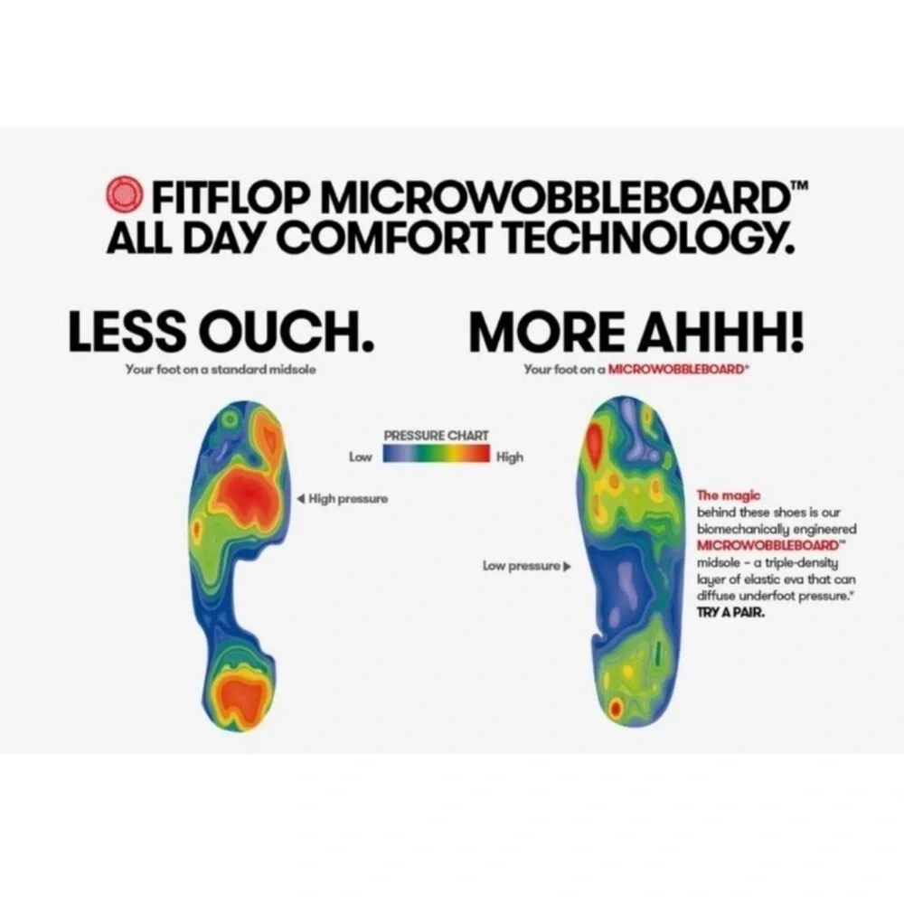 Fitflop Galaxy Toe Thong Rose Gold Sandals Size 10 - Picture 10 of 12